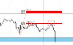 [XAUUSD,H1].png