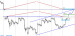 [BTCUSD.,H4].png