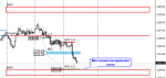 [XAUUSD,H4].png