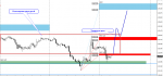 [XAUUSD,M30].png