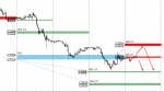 [GBPUSD,M30].png
