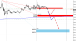 [BTCUSD.,M15].png