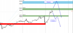 [BTCUSD,M30].png