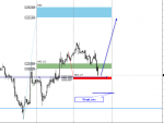 [XAUUSD,M30].png