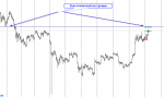 [BTCUSD,H4].png