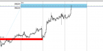 [BTCUSD,M30].png