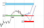 [GBPUSD,H1].png