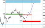 [XAUUSD,M30].png