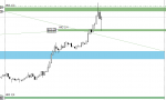 [BTCUSD,M15].png