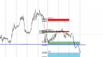 [USDCAD,M30].png