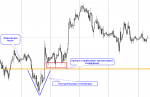 [EURUSD,M30].png