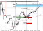 [GBPUSD,H1].png