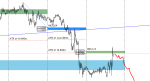 [USDCAD,M15].png