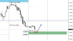 [GBPUSD,H1].png