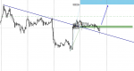 [BTCUSD,M30].png