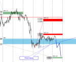 [USDCAD,M30].png