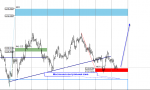 [XAUUSD,M30].png