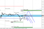 [USDCAD,M30].png