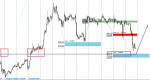 [BTCUSD,H1].png