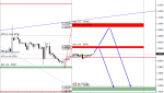 [USDCAD,M30].png