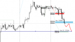 [BTCUSD,H4].png