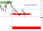 [AUDUSD,M15].png