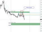 [EURUSD,M15].png