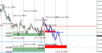 [XAUUSD,M30].png