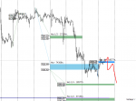 [BTCUSD,M30].png
