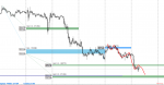 [BTCUSD,M30].png
