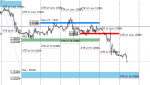 [GBPUSD,M30].png