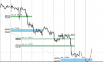 [BTCUSD,H1].png