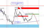 [XAUUSD,M30].png