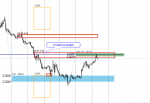 [EURUSD,H1].png