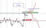 [USDCAD,M30].png