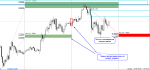 [EURUSD,M30].png