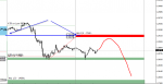 [GBPUSD,M15].png
