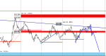 [XAUUSD,M15].png