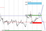 [USDCAD,M30].png