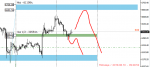 [BTCUSD,M30].png