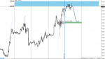 [USDCAD,M30].png