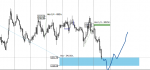 [XAUUSD,H1].png