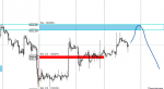 [BTCUSD,M30].png