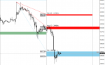 [BTCUSD,M15].png