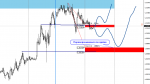 [USDCAD,M30].png