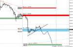 [BTCUSD,M15].png