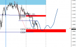 [USDCAD,M30].png