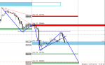 [BTCUSD,M30].png