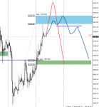 [BTCUSD,M30].png