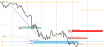 [EURUSD,M30].png